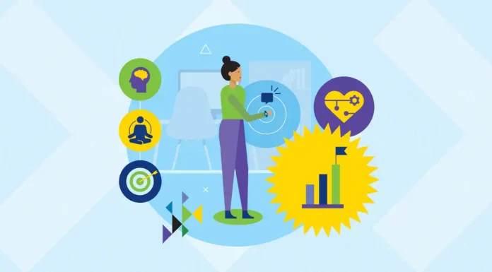 Techniques for Balancing Productivity and Well-Being in the Workplace