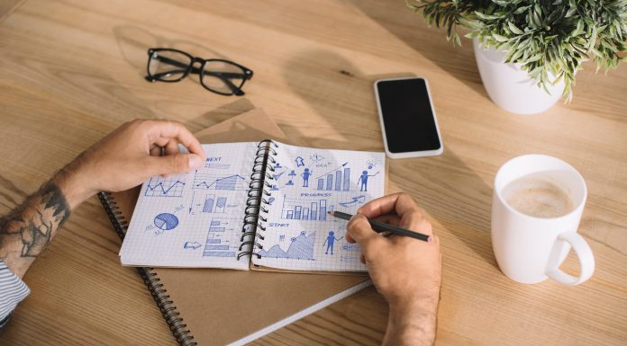 What Is A Business Plan? A Beginner’s Guide