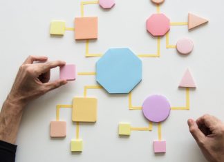 Measuring and Improving Business Processes and Outcomes