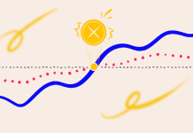 What is a golden cross pattern and how does it work?