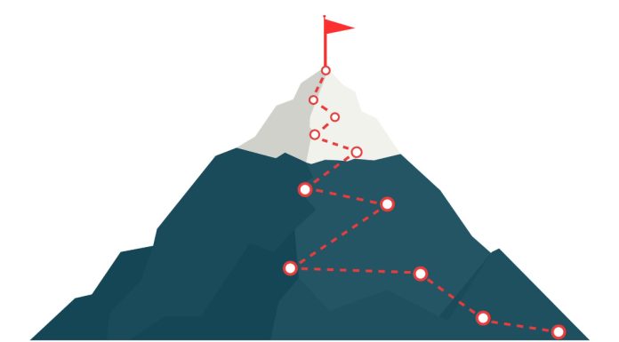 Launching and Scaling Your Business with Agility and Efficiency