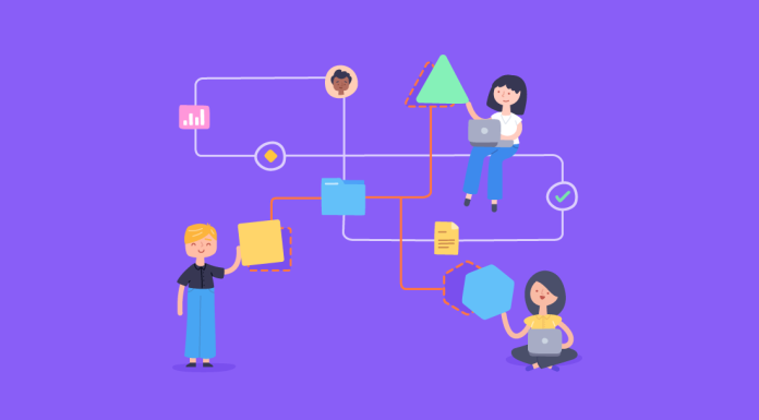 The Art of Management: Strategies for Leading High-Performing Teams