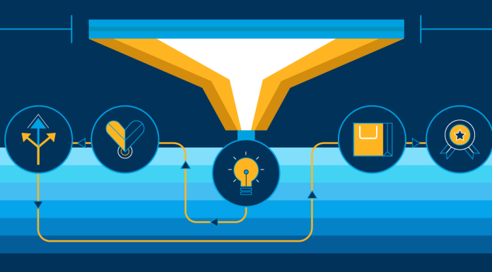 Top Sales Funnel Statistics You Should Know