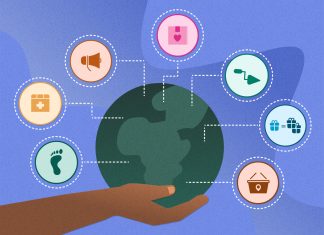 The Impact of Social Responsibility on Brand Reputation