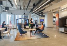 Work from home startups: are offices dead?