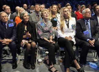 Top Wealthiest Families in the World